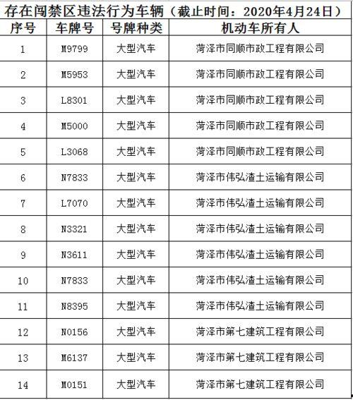 菏泽热点爆料事件最新,真相背后竟隐藏惊人秘密！